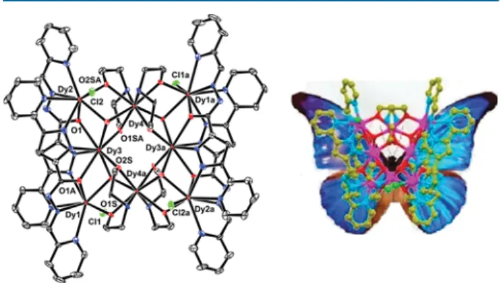 Figure 3. Representations of bicapped trigonal prism and distorted square antiprismatic geometry around Dy in 1.