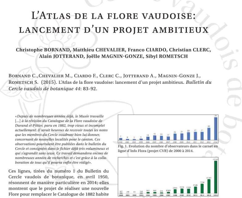 Fig. 2. Evolution du nombre de notes floristiques dans le car- car-net en ligne d’Info Flora de 2000 à 2014.