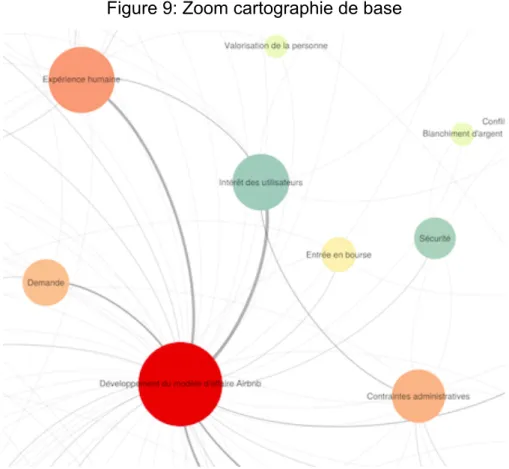 Figure 9: Zoom cartographie de base 