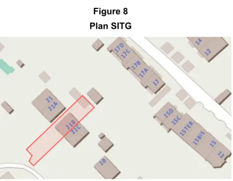 Figure 8  Plan SITG 
