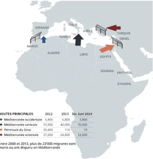 Figure   2   Routes   empruntées   par   les   migrants   venant   d’Afrique        Tiré   du   site   SwissInfo.ch   