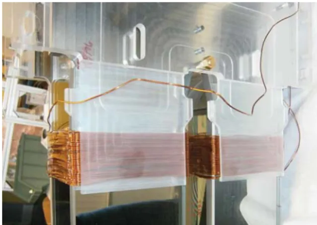 Fig. 8. Spin-ﬂipper coils, wound around the two arms. The copper RF shieldings (removed for clarity) are located 3 mm around the spin-ﬂippers.