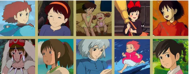 Figure 5 : Les héroïnes de Miyazaki 
