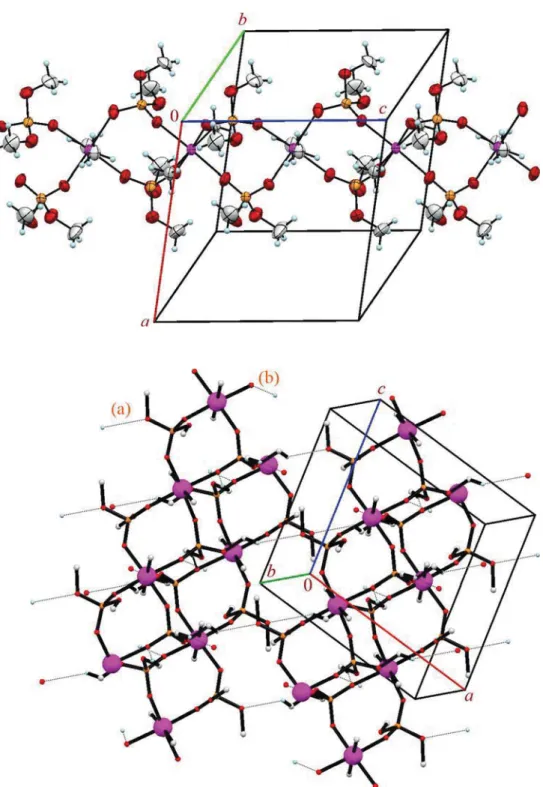 Fig. 2   A view of one-dimen- one-dimen-sional coordination polymer of  (I). Colour keys for the atoms: 