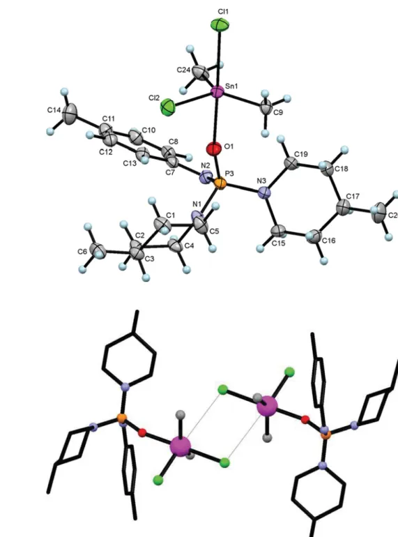 Fig. 4   Molecular structure  and atom labelling scheme for  compound (II) with  displace-ment ellipsoids at the 50 %  probability level