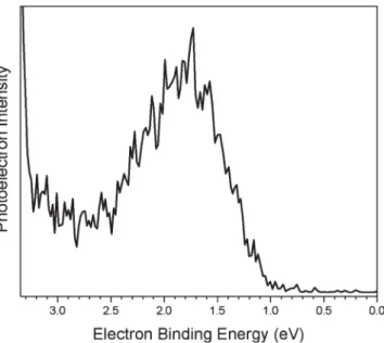 Figure 11. The hypothetical processes induced by the attachment of an electron onto neutral K1 are suitably