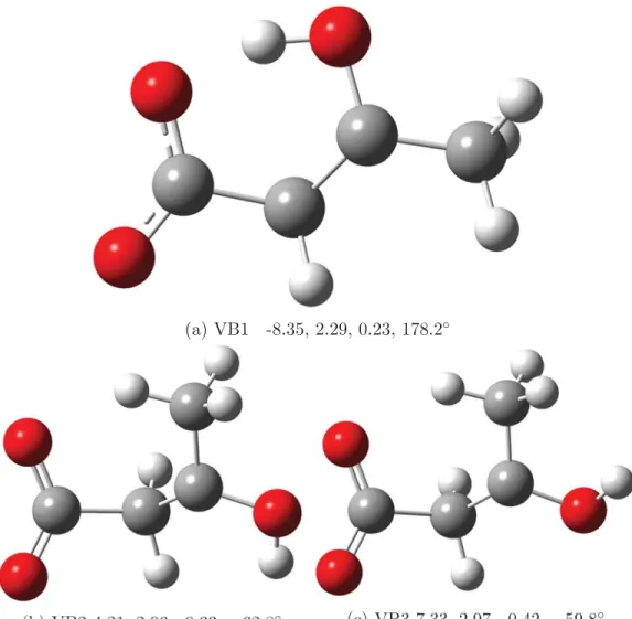 Figure S4: The relative energies (in kcal/mol, with respect to K1), the VDEs and AEAs (in eV) and the C1-C2-C3-C4 dihedral angle (in ◦ ) for valence-bound anionic structures considered in this study, all characterized at MP2/ADZ level of theory