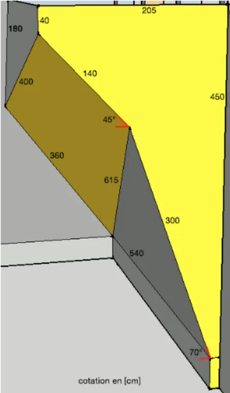 Fig. 12 Marqueur  utilisé lors de  l'expérimentation  (Blurry vision, 2008) 