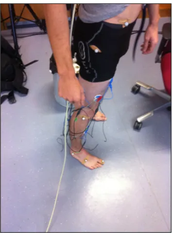 Figure    13.    Capteurs    du    système    Vicon    ainsi    que    les    électrodes    de    surface    EMG    sur    la    jambe    droite    du    participant