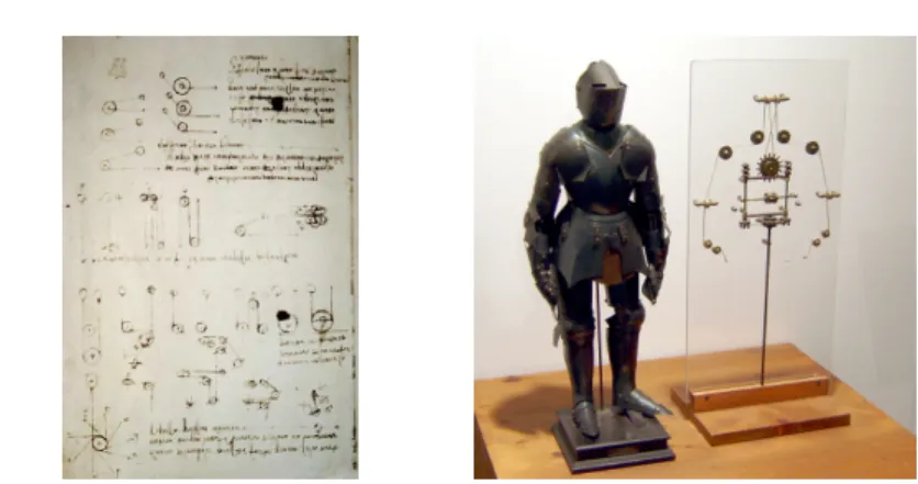 Figure 1.1. Leonardo da Vinci’s mechanical knight: sketches on the left, rebuilt and showing its inner workings on the right