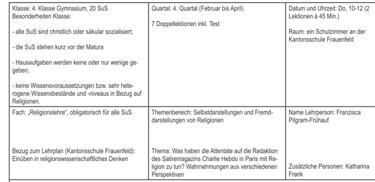 Tabelle 1: Voraussetzungen: Unterrichtsreihe (UR) „Attentate auf Charlie Hebdo, Paris 2015“