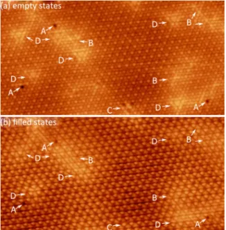 Figure 1 shows two high-resolution STM micrographs of 1T -TiSe 2 obtained at T = 4.7 K with exactly the same tip at the positive and negative sample bias [28]