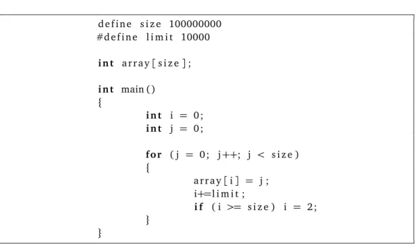 Figure 3.7. Code used to perform the DoS attack.