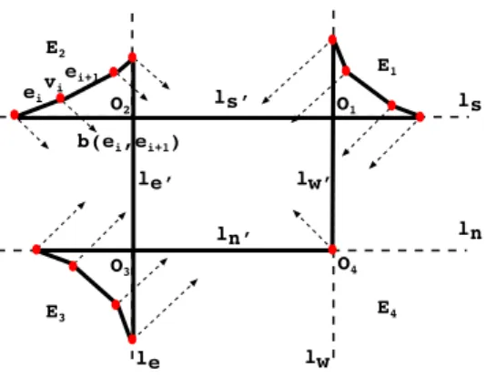 Figure 3.7. The unbounded bisectors corresponding to vertices on the farthest- farthest-hull.