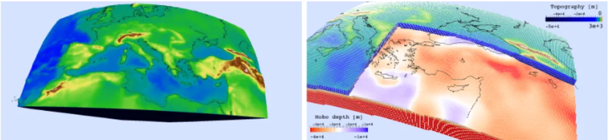 Figure 2.9. A 3D unstructured crust and mantle model in Europe including 19 million spectral elements, honoring surface topography (left) and the  undu-lating crust-mantle Moho interface (right).