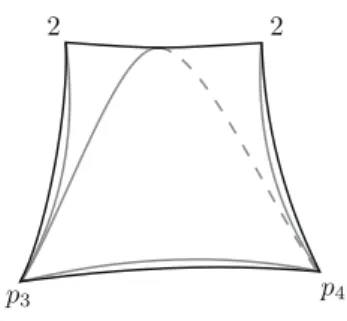 Fig. 14 A way to cut a 4-punctured sphere into triangles