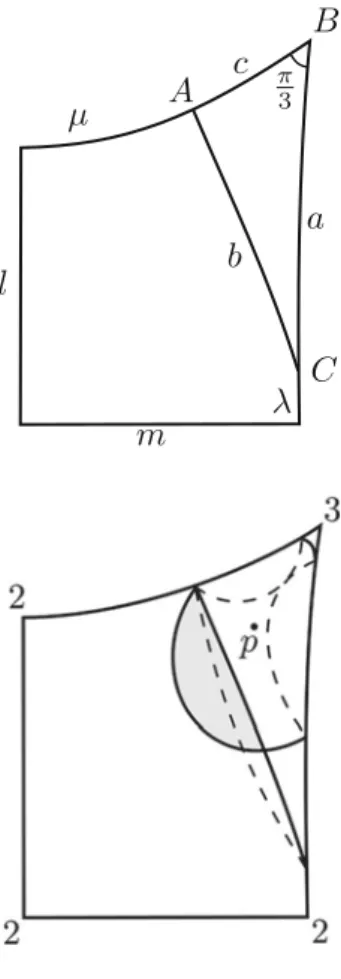 Fig. 16 The disk in the surface S