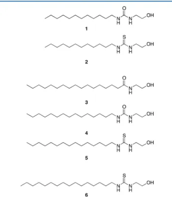 Table 1. Comparison of the Melting Points of the Amide, Urea, and Thiourea Compounds