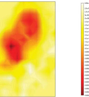 Figure 8S. IR map of the lipid absorption at 2852 cm -1  with experimental scale of the  integrated intensity of the 2 nd  derivative