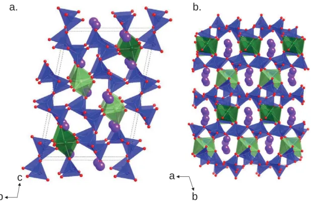 Figure S2  Low temperature structure of K 2 USi 6 O 15  showing a) the three dimensional connectivity  of the uranium and silicon polyhedra and b) the c-direction highlighting the channels in the  framework