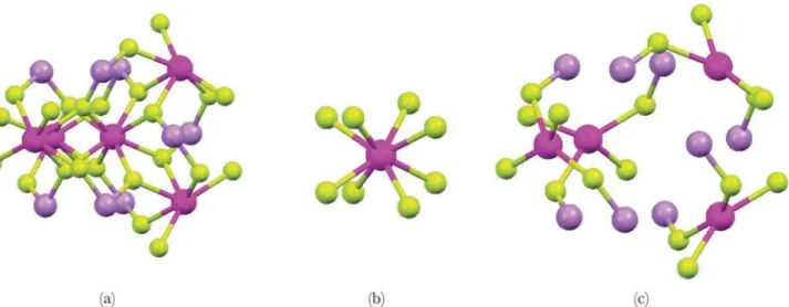 Fig. 2 Graphical representation of the radial functions of the 4f (in red) and 5d (in blue) Kohn–Sham orbitals of Pr 3+ for the inter-configuration 4f/5d interactions in the free ion (dashed line) and in (PrF 8 ) 5  embedded in LiYF 4 (solid line).