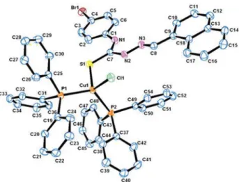 Table 2 Selected bond distances (Å) and bond angles (°) for [Cu(HL 1 )- )-(PPh 3 ) 2 Br]·CH 3 CN (1) and [Cu(HL 2 )(PPh 3 ) 2 Cl]·DMSO (2)