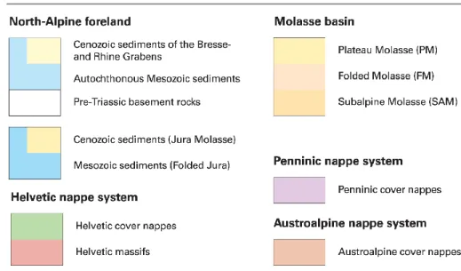 Figure 2.5: (previous page): Main tectonic units of the Swiss Molasse Basin and surrounding  areas (after Sommaruga et al., 2012)