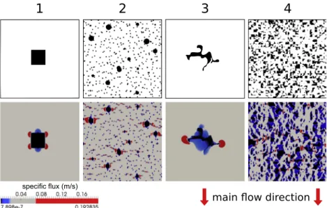 Fig. 2 shows the results of test 1. In this numerical experiment, the equivalent conductivity is only weakly correlated with the Euler number