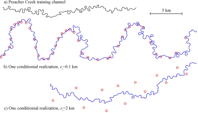 Figure 9. (a) Digitized training channel (Preacher Creek case study). (b and c) Two conditional simulations performed with different values of the error tolerance e t .