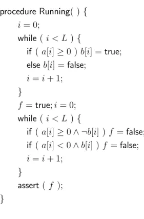 Figure 2.1. The procedure Running.
