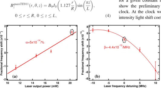 FIG. 4. POP Rb clock fractional fre- fre-quency shift measured as a function of (a) laser’s output power when laser  fre-quency is locked to the sub-Doppler cross-over peaks CO 1-01 and AOM shifts the frequency 110 MHz and (b) laser frequency detuning from