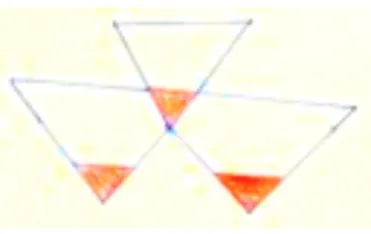 Figure 3 : Reproduction de Nora 