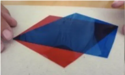 Figure 6: Les formes en plastique  