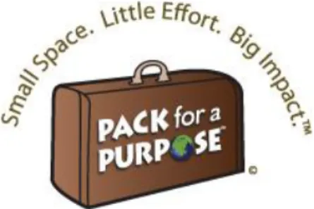 Abbildung 9: Pack for a Purpose