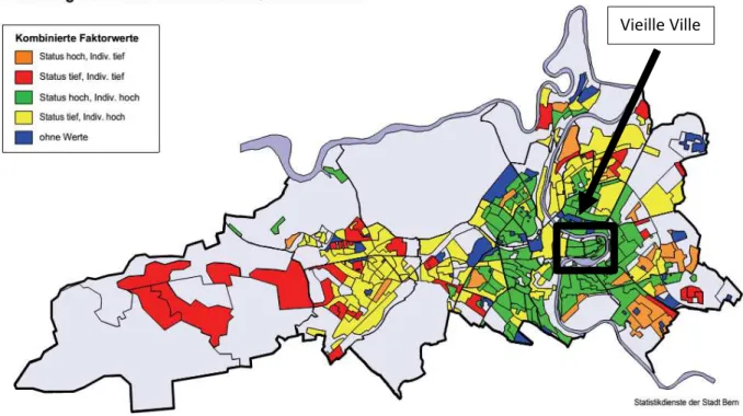 Figure 11 - Répartition des types d'habitants par quartiers de la Ville de Berne, 2000 