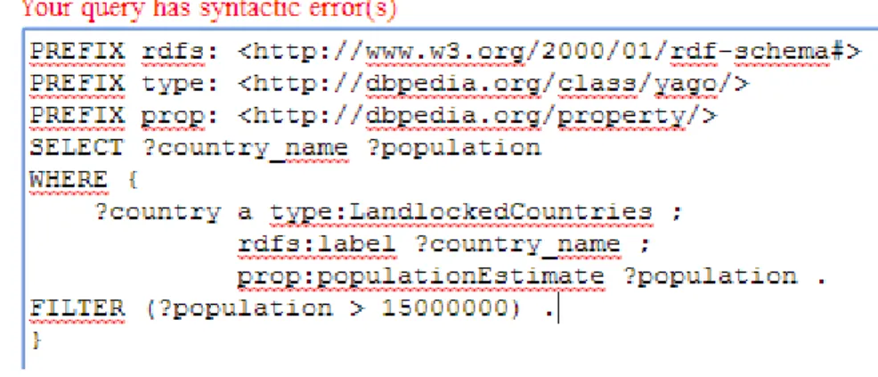Figure 10 Le message d'erreur en rouge prouve que l'outil ne supporte pas complètement SPARQL 