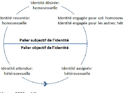Illustration 6: La clandestinité 