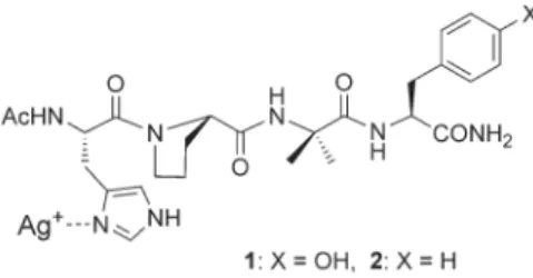 Figure 1. A) Laser flash photolysis of the Ag + -peptide 1; UV/Vis spectra were recorded 80 ns after the laser flash