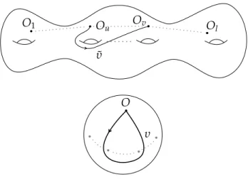 Figure 1: An illustration of ˜ υ for a simple loop υ
