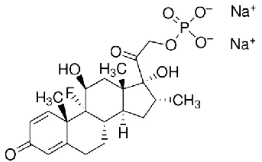 Figure 20 : Dexaméthasone phosphate disodique [34]. 