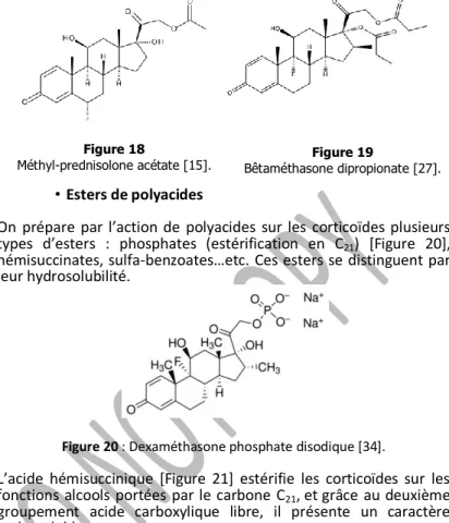 Figure 20 : Dexaméthasone phosphate disodique [34]. 