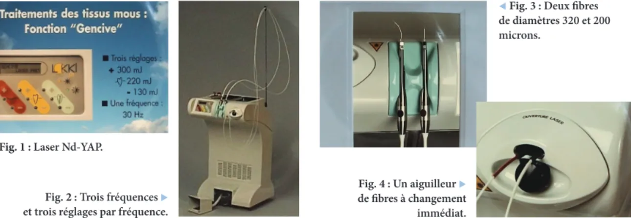 Fig. 4 : Un aiguilleur      de fibres à changement  immédiat.