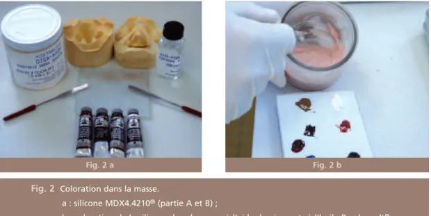 Fig. 2 a Fig. 2 b