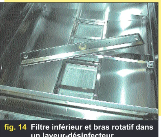 fig. 14 Filtre inférieur et bras rotatif dans un laveur-désinfecteur.