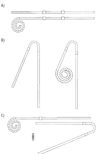 Figure 1 - Cathéters péritonéaux couramment utilisés. A)  Cathéter avec segment droit intercalaire, 2 manchons et  embouts droits ou enroulés