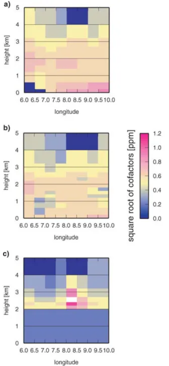 Figure 6. The contour map shows the a priori precision of the three solutions in ppm (refractivity unit, interval 0.05 ppm)