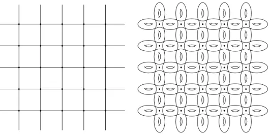 Figure 8: Two representations of the shape of the 15 singulars ﬁbers: one on the left where the irreducible components are symbolically represented as line segments, one on the right where the irreducible components are more realistic whereas their interse