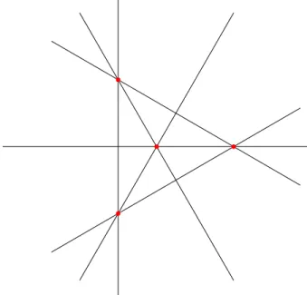 Figure 1: The complete quadrilateral arrangement.