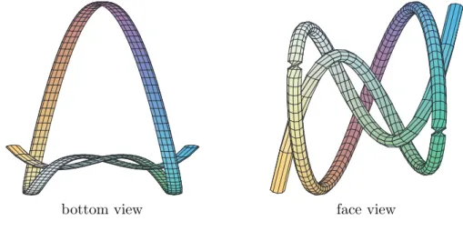 Figure 4: The trefoil knot K 3