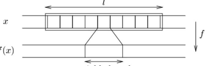 Figure 1: Asynhronous sliding blok map